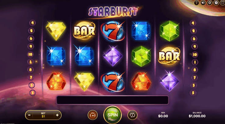Udforsk Starburst Slot En Guide til Det Bedste Online Casino Spil