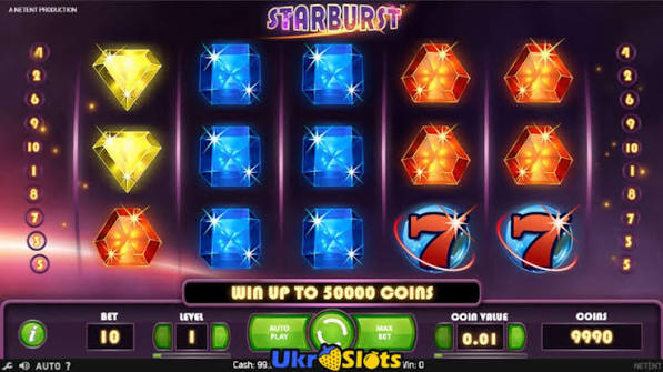 Udforsk Starburst Slot En Guide til Det Bedste Online Casino Spil